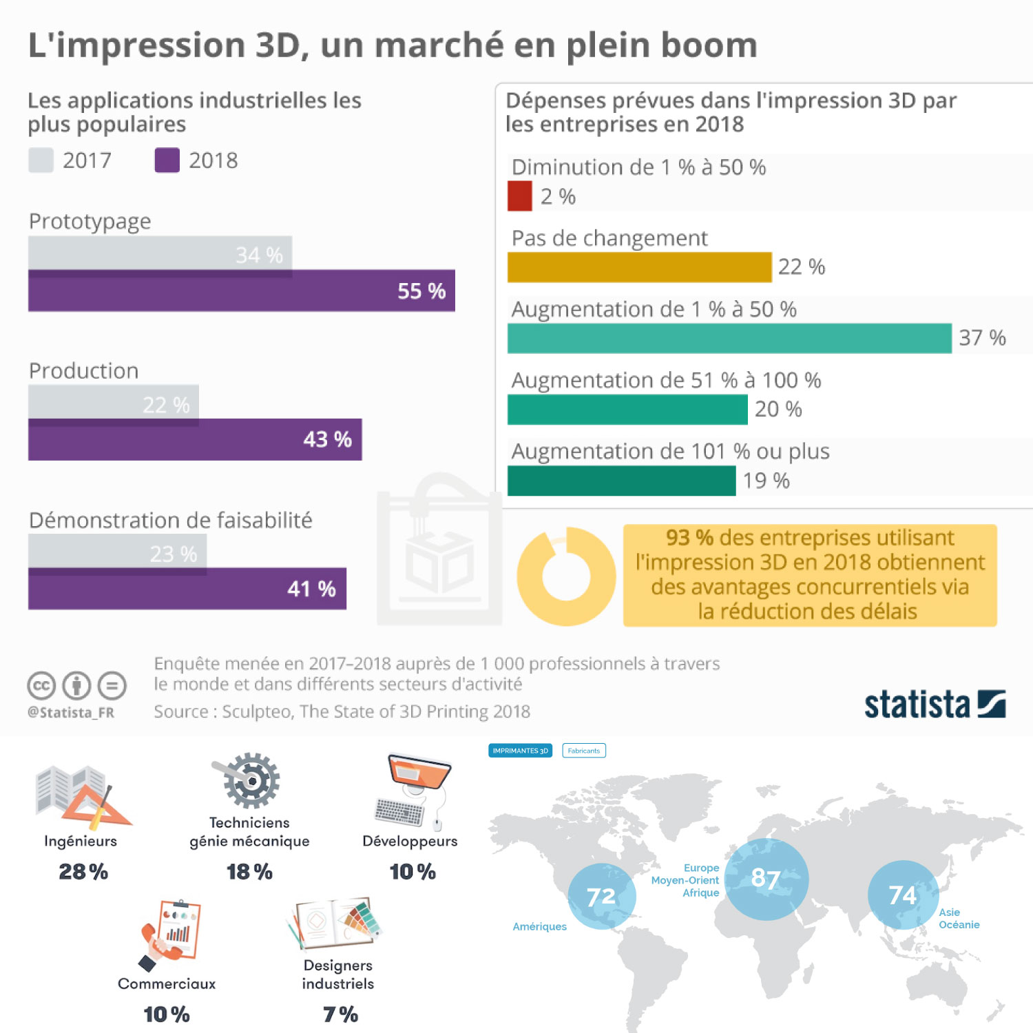 chiffre